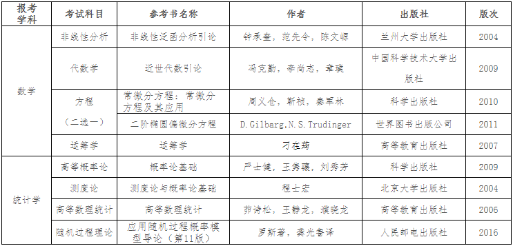 西安交通大学数学与统计学院2025年博士研究生申请考核制实施细则