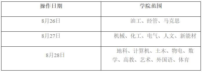 东北石油大学2025级研究生入学培养须知