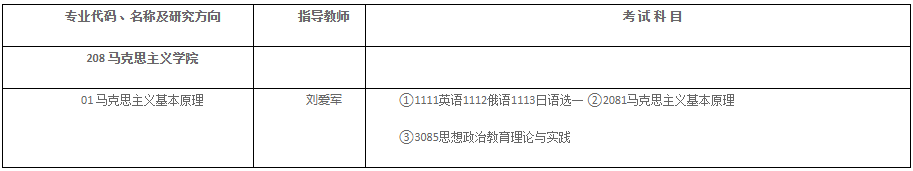 哈尔滨师范大学2026年高校思想政治工作骨干在职攻读博士学位招生目录（第二批次）