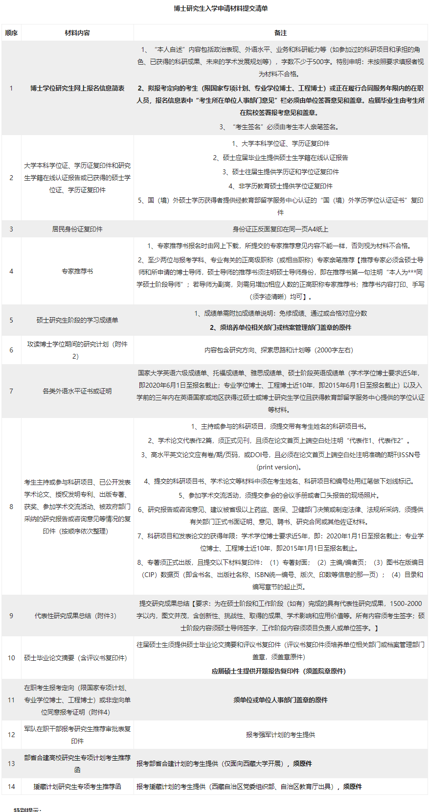 四川大学华西药学院2025年普通招考博士研究生招生简章