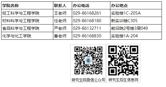 陕西科技大学2026年学术学位博士研究生招生公告(军地联合培养专项计划)