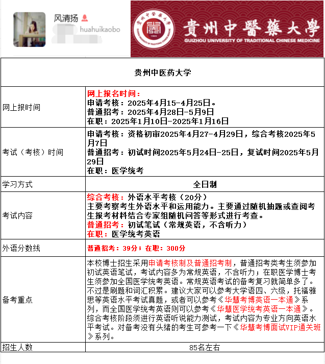 2026年考博贵州中医药大学考博报名时间、考试内容及备考重点