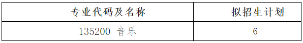 安徽师范大学音乐学院2026年音乐专业博士研究生申请审核制招生方案与实施细则