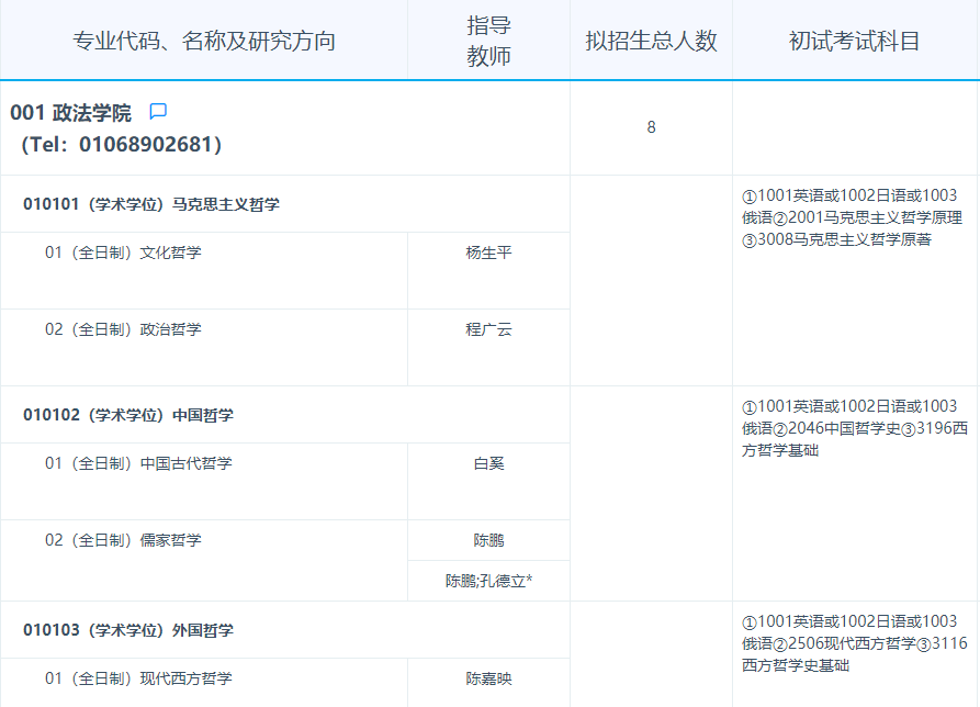 2026年考博首都师范大学博士研究生招生专业目录