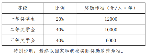 中南民族大学2025年博士研究生招生简章