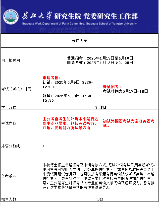 长江大学2025年考博报名时间、考试内容及备考重点