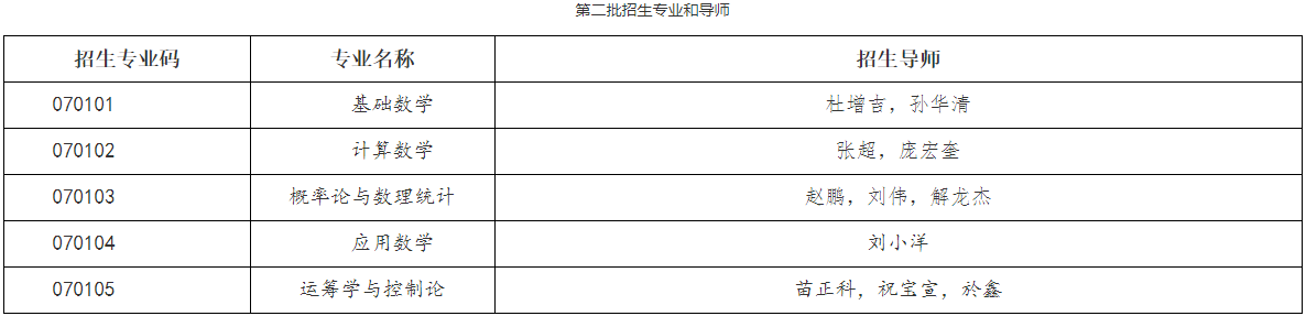 http://www.hhkaobo.com/news/50391.html