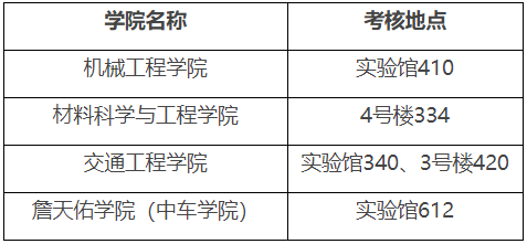 大连交通大学2026年第二批博士研究生招生报名和考核工作的通知