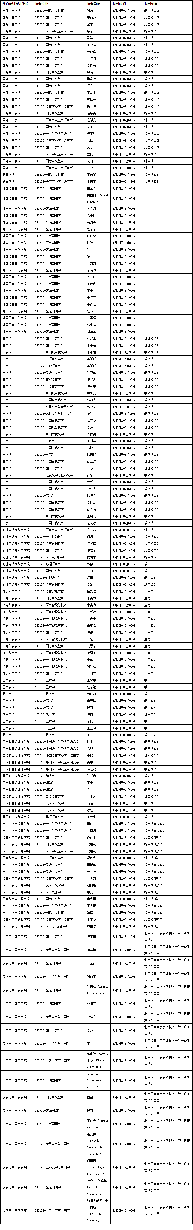 2026年北京语言大学博士研究生综合面试报到时间地点安排