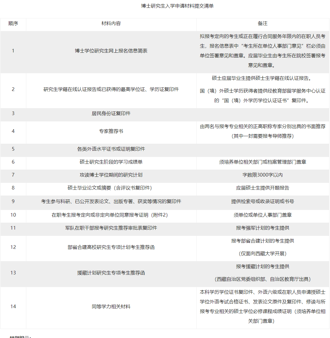 四川大学数学学院2026年普通招考博士研究生招生简章