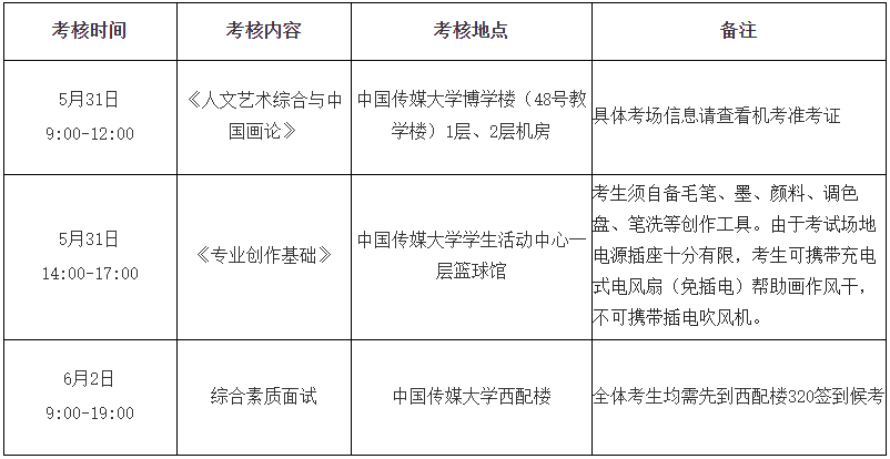 中国传媒大学2026年中国画博士班招生综合考核须知