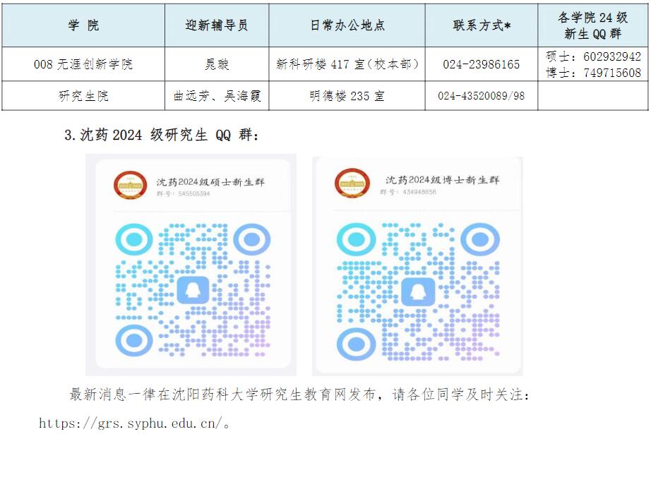 沈阳药科大学2024级研究生新生入学指南