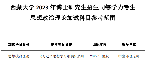 西藏大学2023年博士研究生招生同等学力考生思想政治理论加试科目参考范围