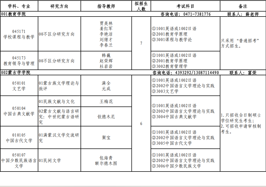 2026年考博内蒙古师范大学博士研究生招生专业目录
