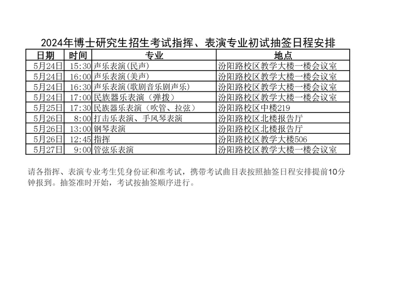 上海音乐学院2024年博士研究生招生考试指挥/表演专业初试抽签日程安排