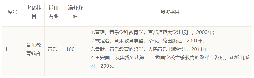 浙江师范大学艺术学院2026年音乐专业博士研究生申请考核制招生实施细则