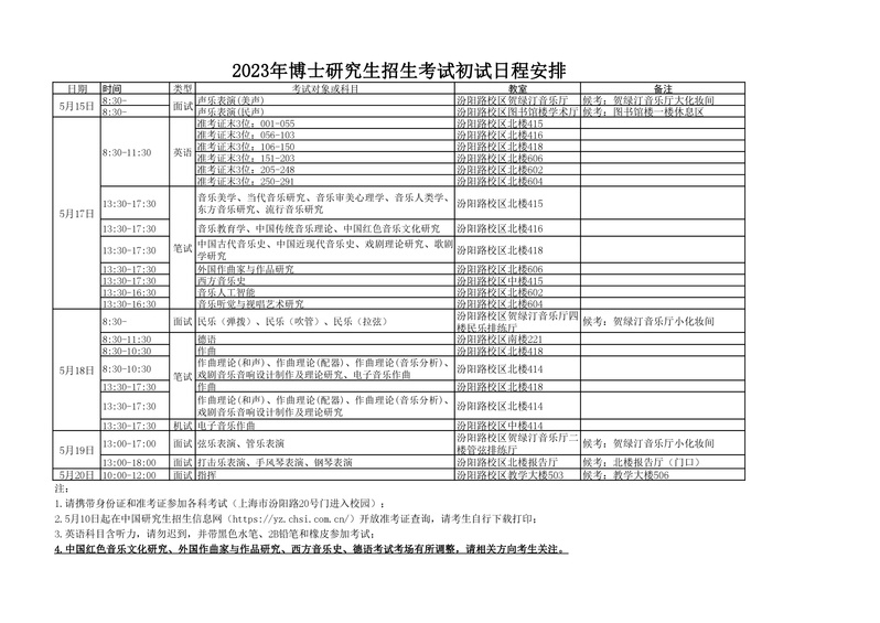上海音乐学院2023年博士研究生招生考试初试日程安排