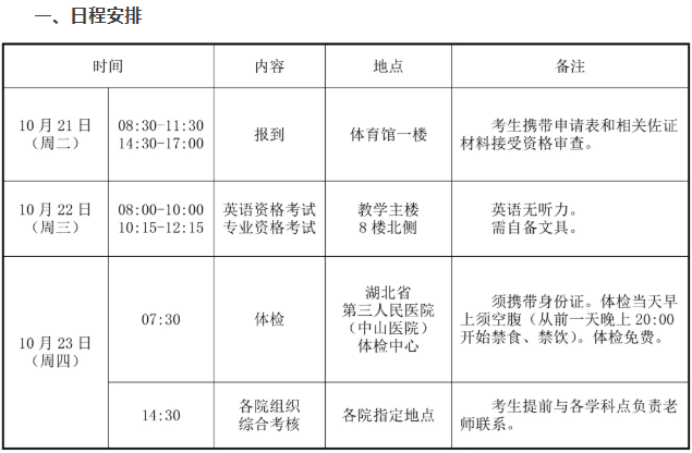 2026年考博海军工程大学春季入学博士研究生招生工作安排