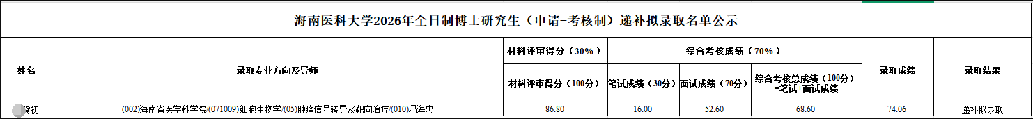 海南医科大学2026年博士研究生招生考试考生递补拟录取结果公示(三)