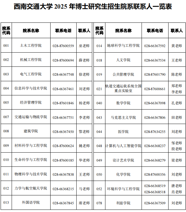 西南交通大学2025年博士研究生招生章程