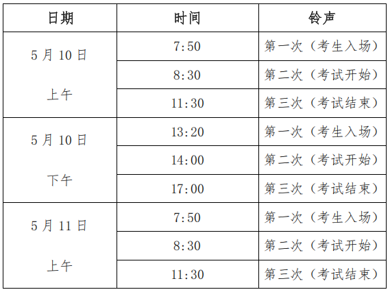 成都体育学院关于2025年博士研究生招生考试的相关通知