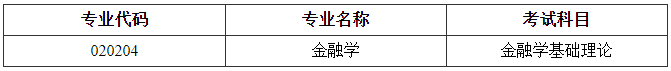 东北师范大学经济与管理学院2026年博士研究生申请考核制招生选拔工作实施细则(第二批次)