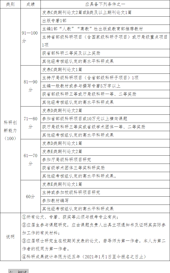 安徽师范大学音乐学院2026年公开招考博士研究生招生考试与录取实施细则