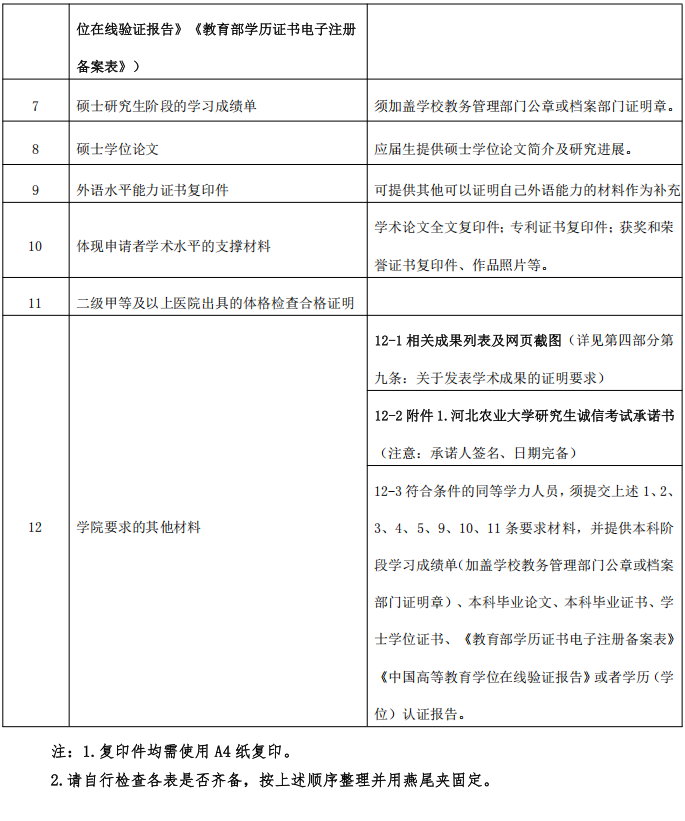 河北农业大学2026年经济管理学院博士研究生申请考核制招生选拔实施细则