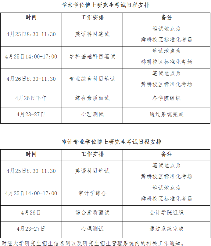 山东财经大学关于2026年普通招考博士研究生考试日程安排的通知