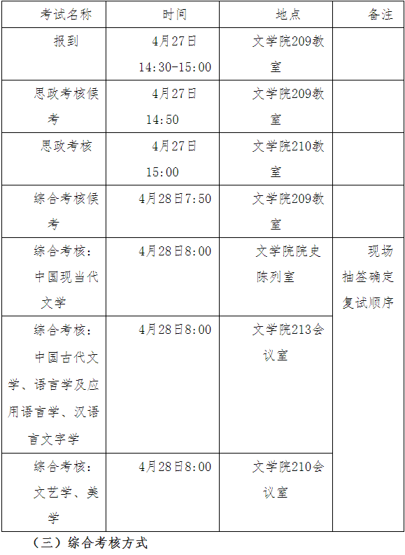 西南大学文学院2026年博士研究生招生录取实施细则