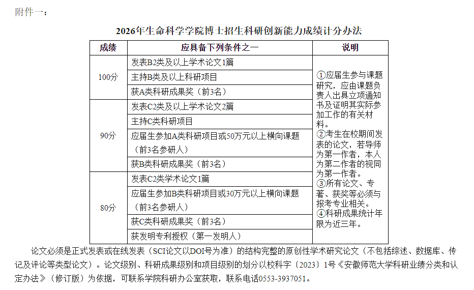 安徽师范大学生命科学学院2026年博士研究生招生考试与录取工作实施细则