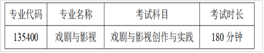 东北师范大学传媒科学学院(新闻学院)2026年戏剧与影视专业学位博士研究生申请考核制招生选拔工作实施细则