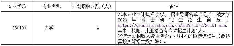 宁波大学海运学院2026年普通招考(第一批次)博士研究生招生实施方案