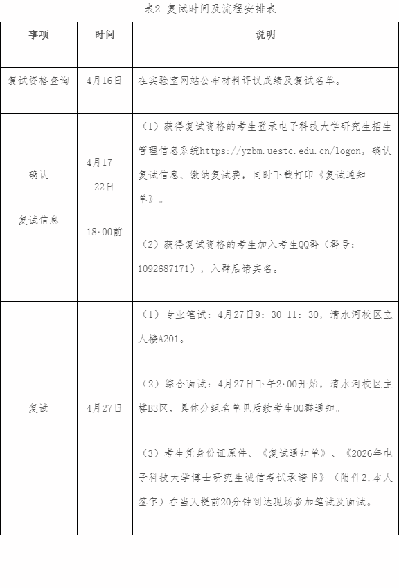 2026年电子科技大学通信抗干扰全国重点实验室博士研究生复试录取工作安排通知