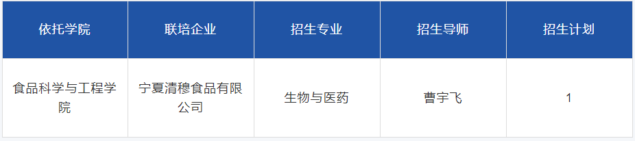 华南理工大学2026年教育部宁夏高等研究院校企联合人才培养和科研攻关项目博士研究生招生简章