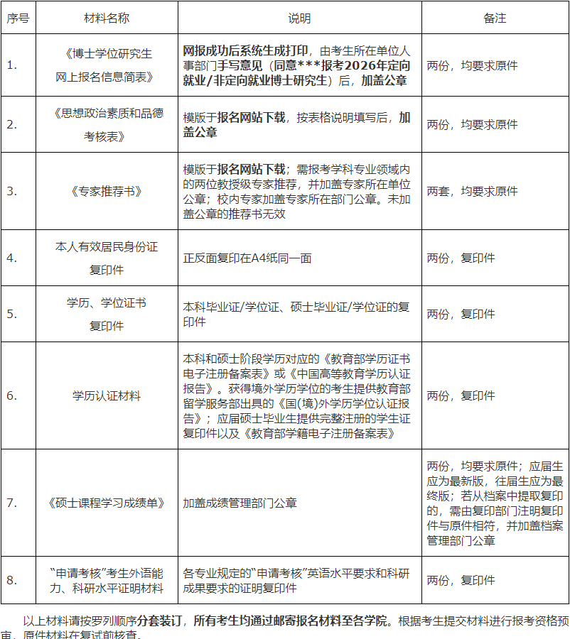 2026年考博桂林电子科技大学博士研究生招生简章