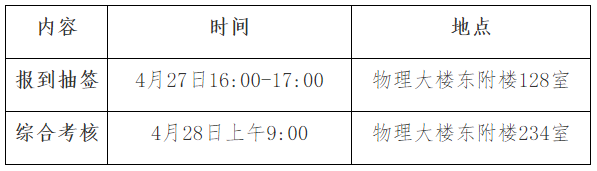 西南大学物理科学与技术学院2026年博士研究生招生综合考核及录取工作办法