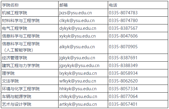 燕山大学2026年博士研究生报考公告