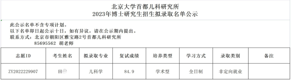 北京大学首都儿科研究所2023年博士研究生拟录取名单公示