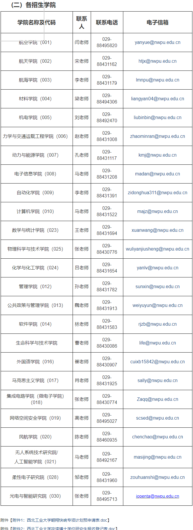西北工业大学2026年博士研究生翱翔快响招生报名公告(第二批)