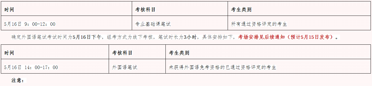 中央财经大学2026年博士研究生招生考试第二批次资格评定结果及学校统一笔试相关事宜的通知