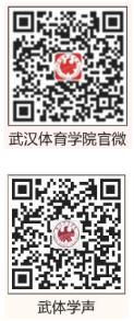 武汉体育学院2025年研究生新生入学须知