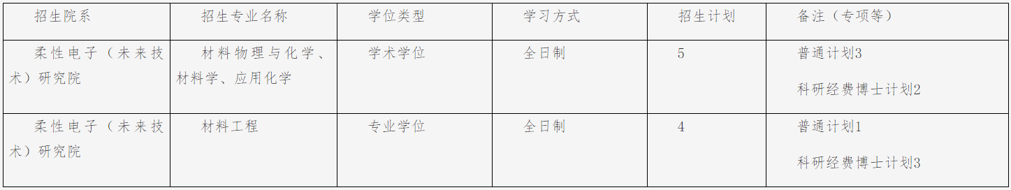 厦门大学柔性电子(未来技术)研究院2026年全日制博士研究生申请考核选拔办法