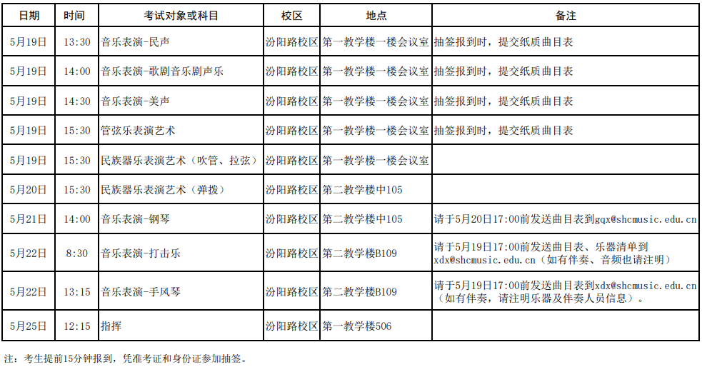 上海音乐学院2026年博士研究生招生考试初试面试抽签日程安排