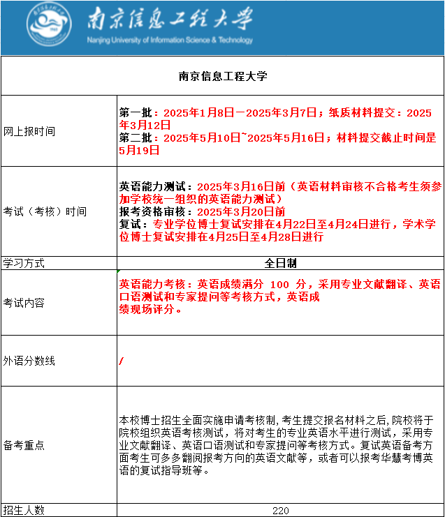 南京信息工程大学2025年考博报名时间、考试内容及备考重点