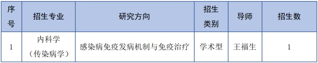 北京大学三〇二临床医学院(解放军总医院第五医学中心)2027年博士生申请考核制招生细则