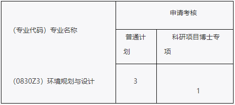 中国地质大学(武汉)艺术与传媒学院2026年博士研究生复试录取工作办法