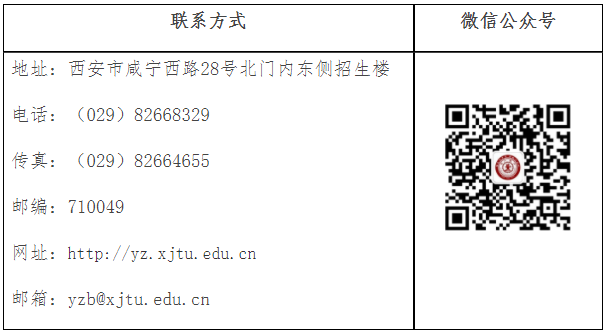 西安交通大学2026年博士研究生招生章程
