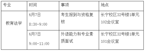 华东政法大学2026年招收上海高校辅导员攻读博士学位专项计划(第二批)复试考核公告