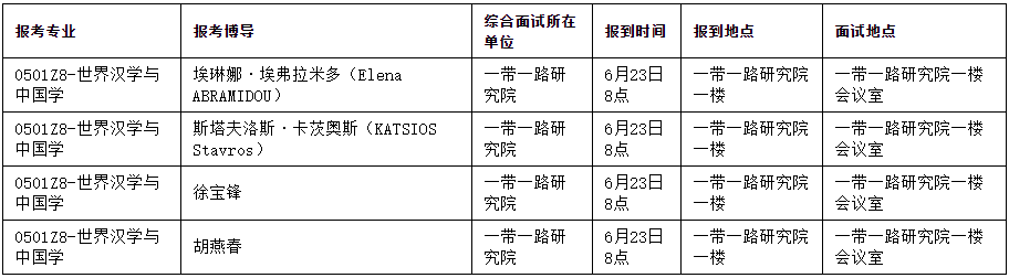 北京语言大学—爱奥尼亚大学联合培养博士项目综合面试报到时间地点安排